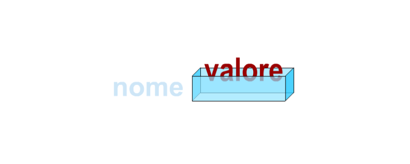 variabili